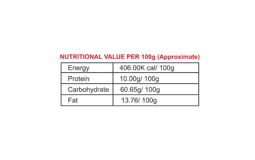 Noble Foods Navrattan Snacks    Pack  180 grams
